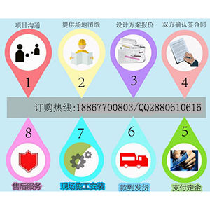立本室內蹦床及游樂產品如何購買，訂購的話需要走哪些流程？